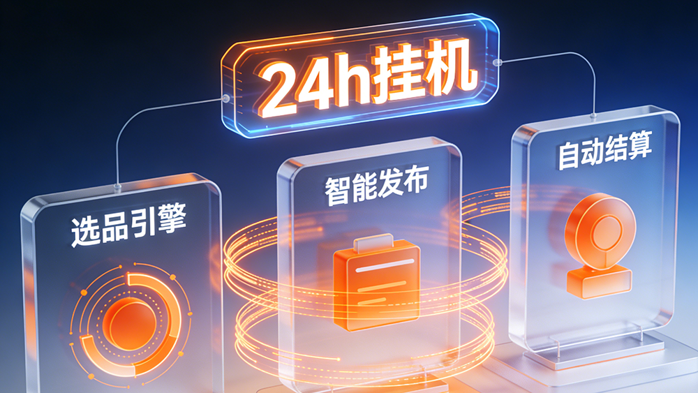 图片[4]-5个核心思维 | 自动化挂机赚钱技巧，低门槛轻创副业躺赚指南