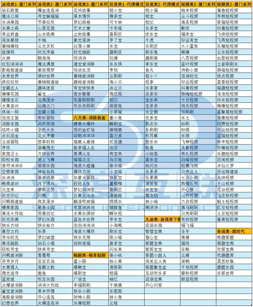 图片[1]-项目可以做多久？都是什么样的 APP？多不多？是长期的吗？稳定吗？[问答]-深度互联